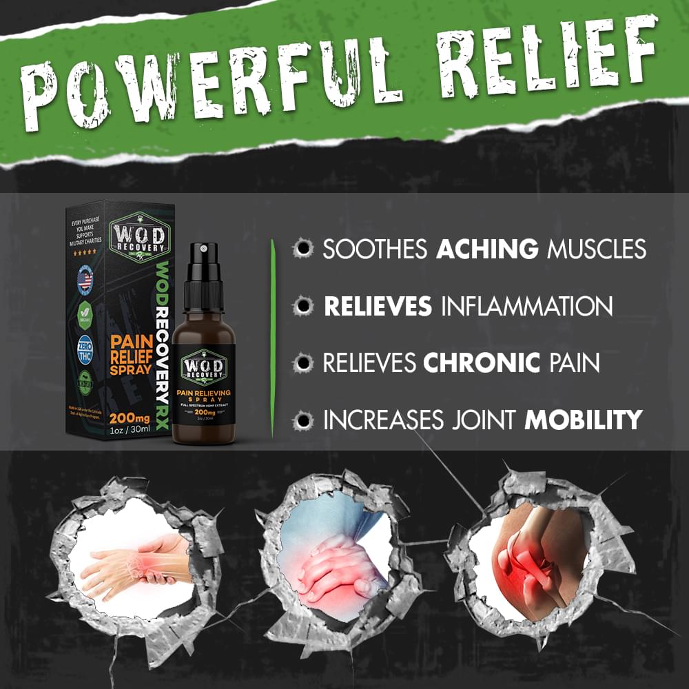 wod recovery rx pain relief spray features